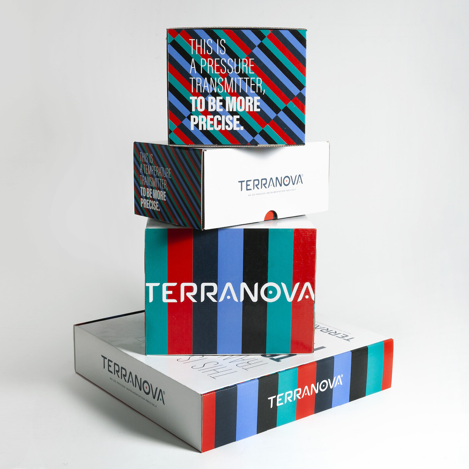 terranova instruments packaging